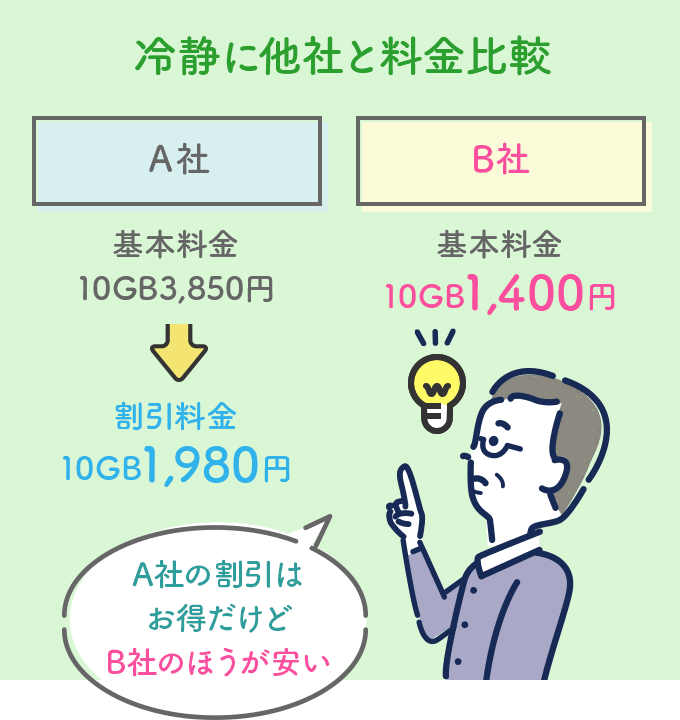 冷静に他社と料金比較