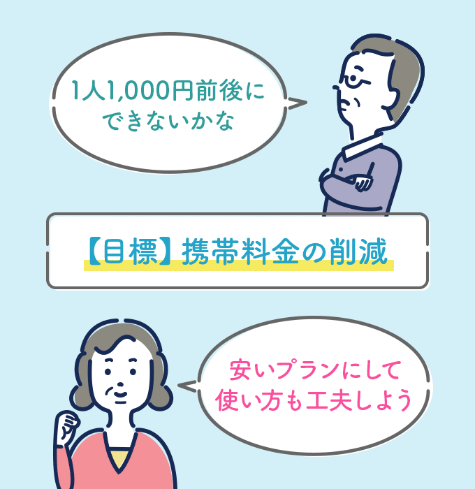 【目標】携帯料金の削減