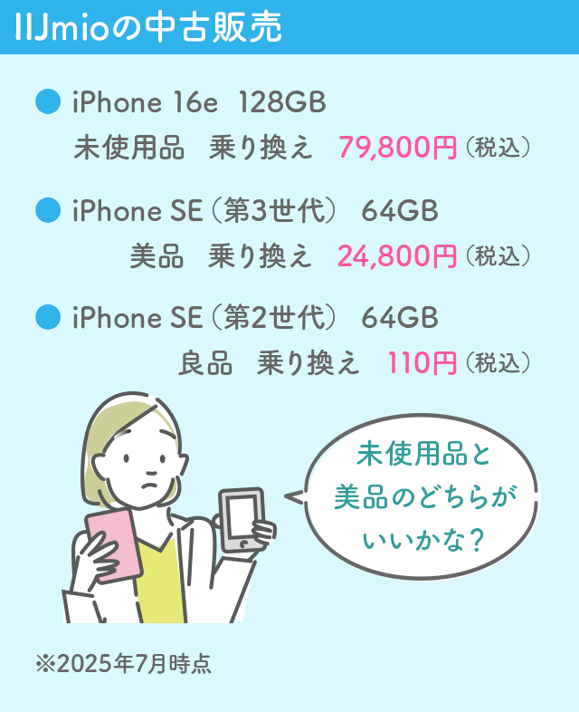 販売価格の比較