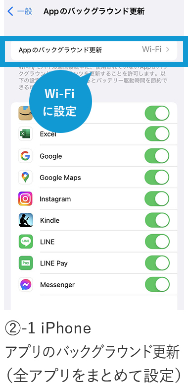 ②-1 iPhoneアプリのバックグラウンド更新(全アプリをまとめて設定
