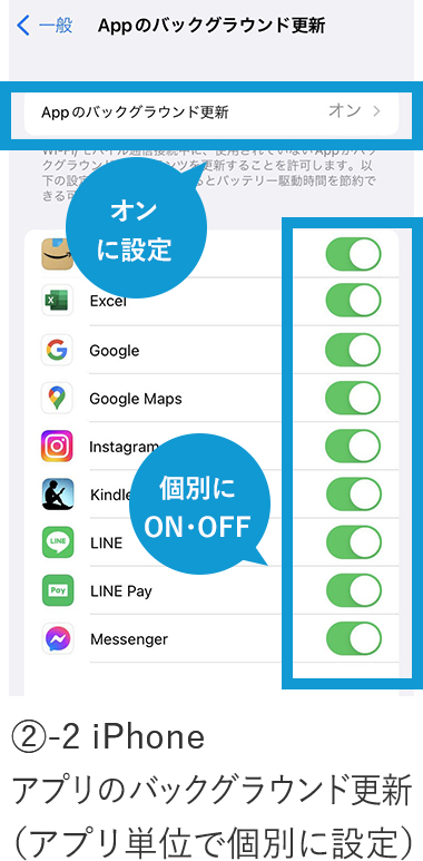 ②-2 iPhoneアプリのバックグラウンド更新(アプリ単位で個別に設定)