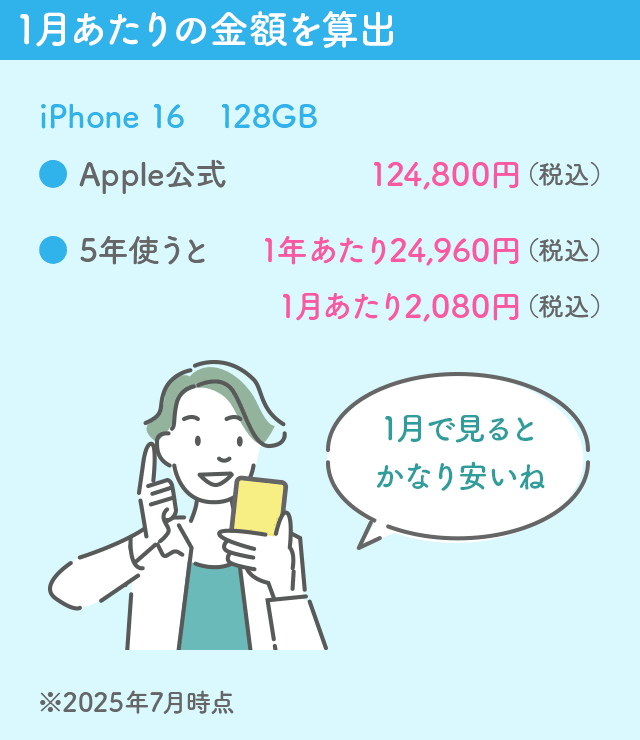 1月あたりの金額を算出