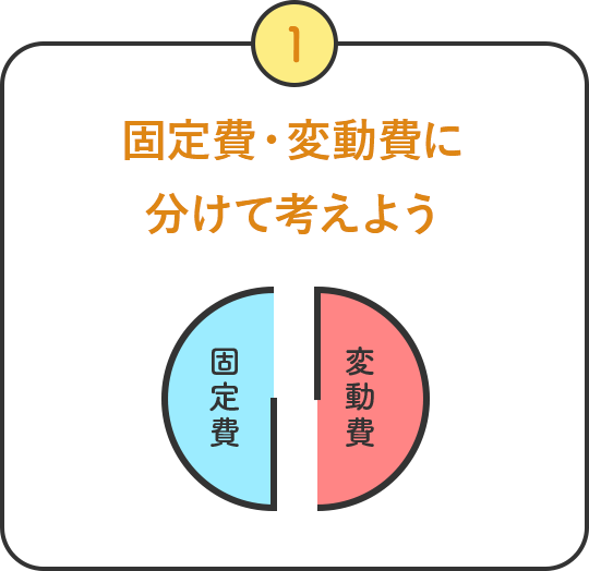 固定費・変動費に分けて考えよう