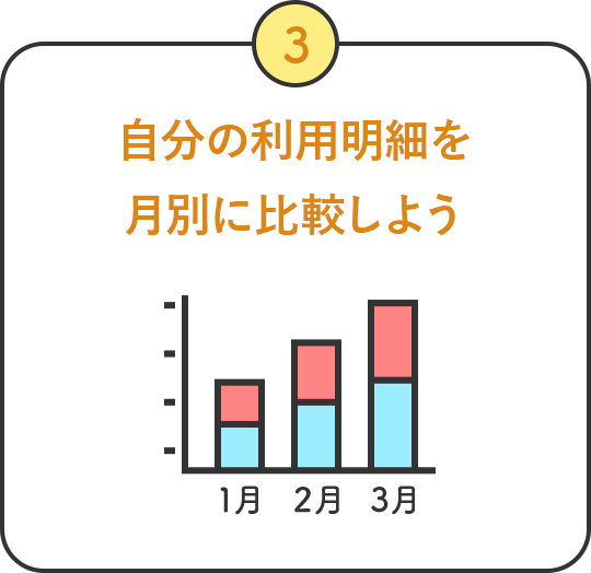 自分の利用明細を月別に比較しよう