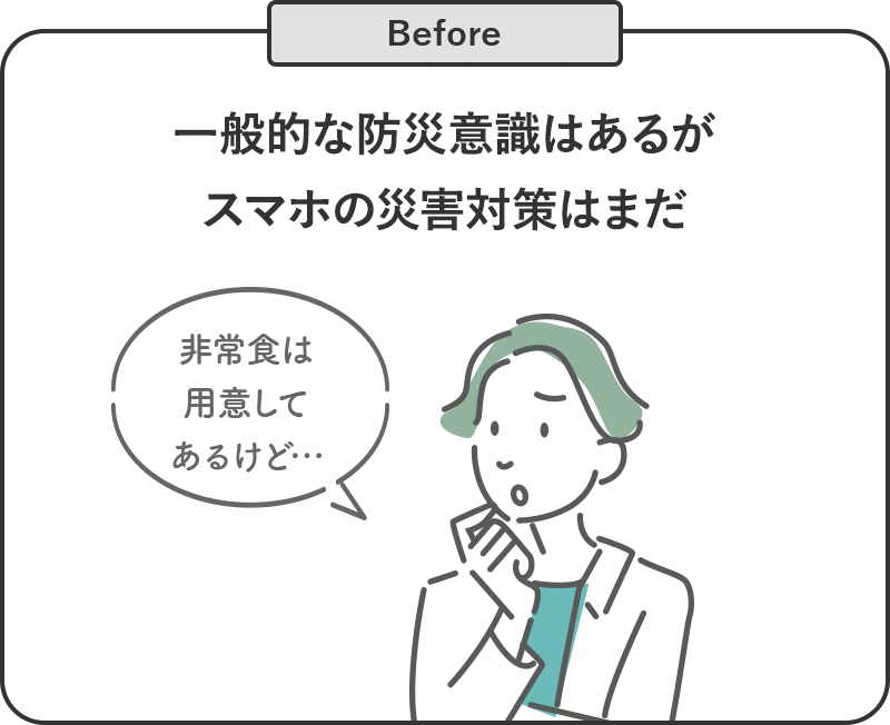 Before 一般的な防災意識はあるがスマホの災害対策はまだ