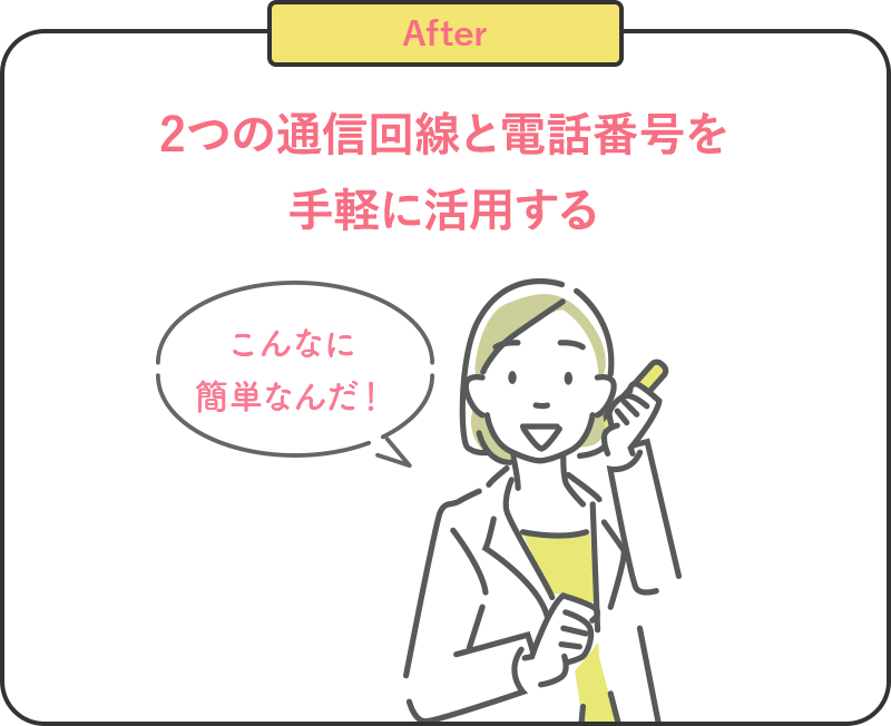 After 2つの通信回線と電話番号を手軽に活用する