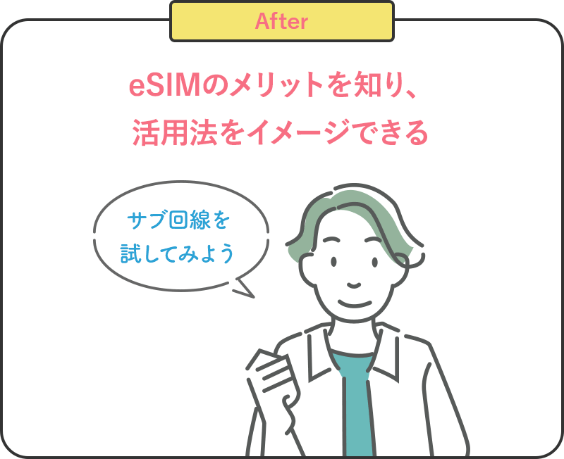 After eSIMのメリットを知り、活用法をイメージできる