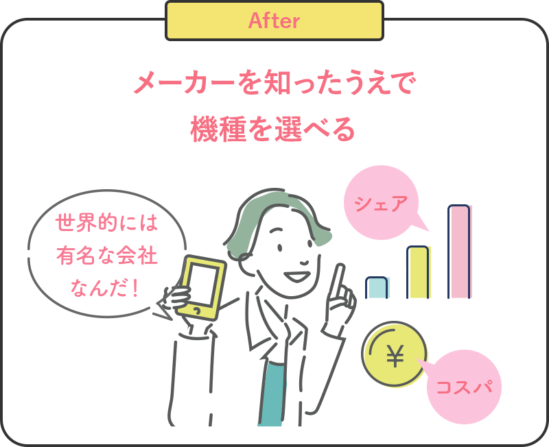 After メーカーを知ったうえで機種を選べる
