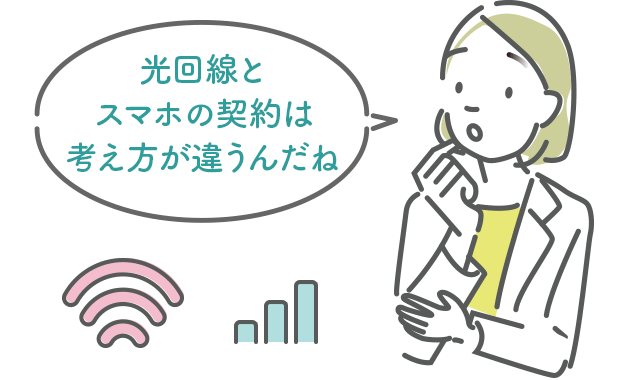 光回線とスマホの契約は考え方が違うんだね