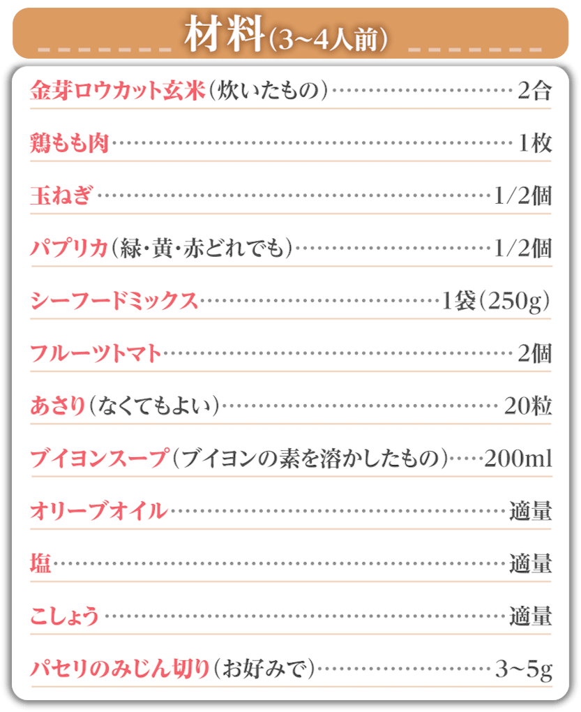 材料（3〜4人前）